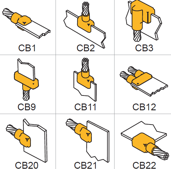 Khuôn hàn hóa nhiệt cáp với băng đồng Vinanco – Giải pháp kết nối tiếp địa chuẩn kỹ thuật