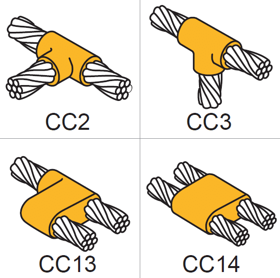 Khuôn hàn hóa nhiệt 3 ngã cáp Vinanco – Giải pháp kết nối tiếp địa an toàn, bền vững