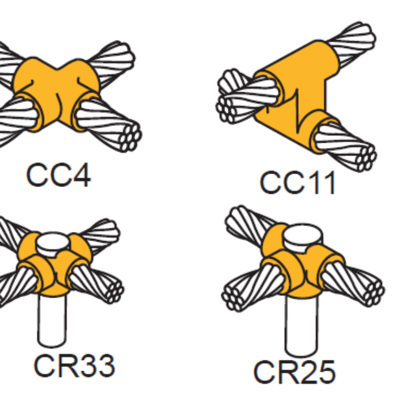 KHUÔN HÀN HÓA NHIỆT 4 NGÃ VINANCO – GIẢI PHÁP KẾT NỐI ĐA HƯỚNG CHO HỆ THỐNG TIẾP ĐỊA